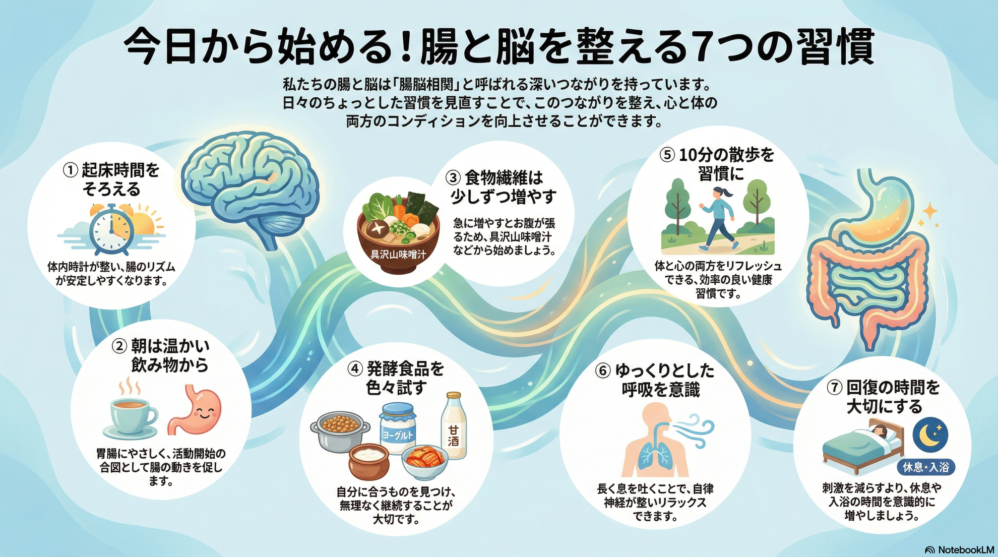 今日から始める！腸と脳を整える7つの習慣