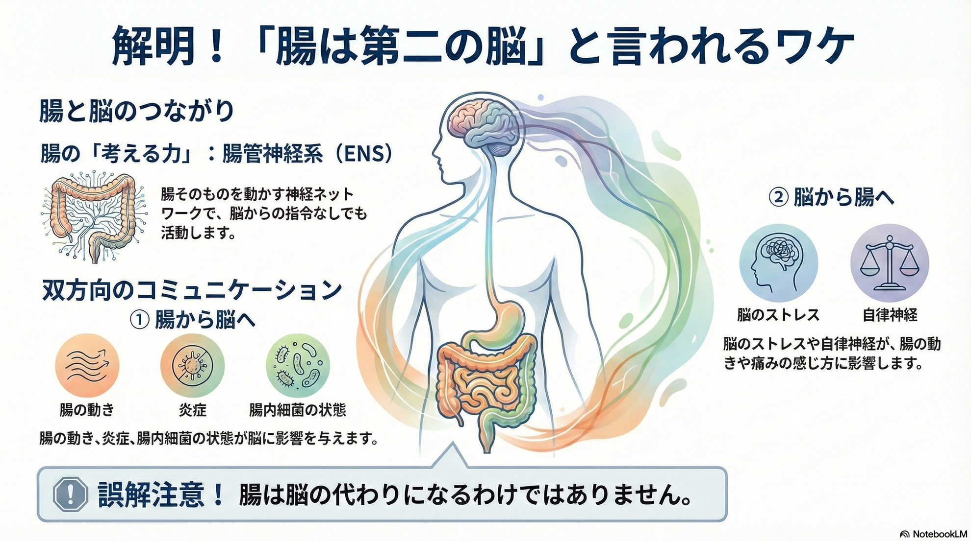 腸は第二の脳と言われるワケの解説